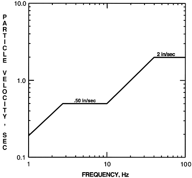 211-151-fig1