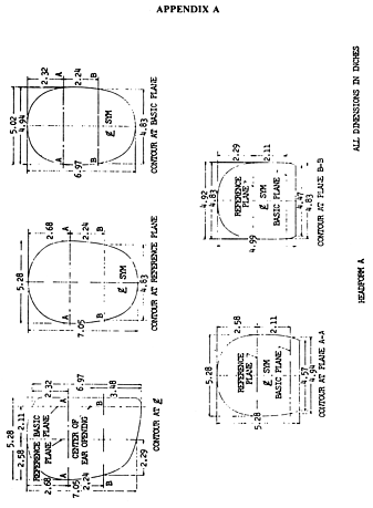 Headform A