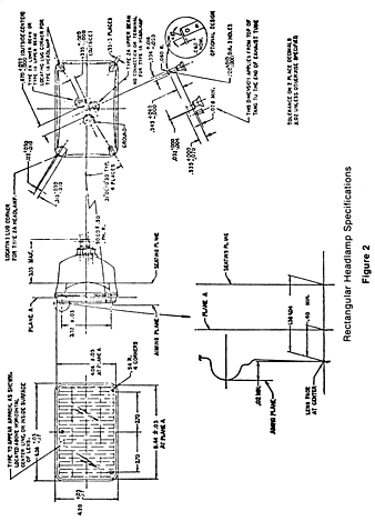 Rectangular headlamp Specifications