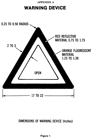 Warning Device