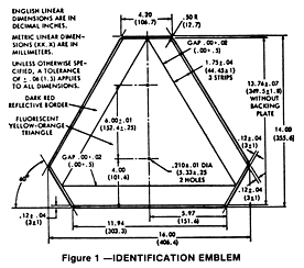 Identification Emblem