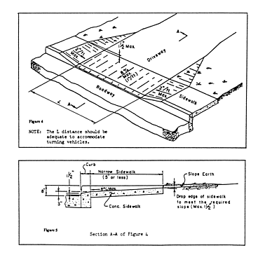 Figure 4 and Figure 5