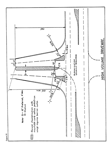 High Volume Driveway