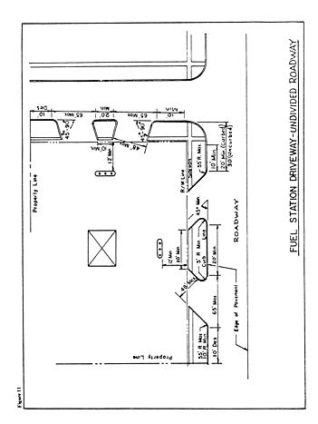 Fuel Station Driveway-Undivided Roadway